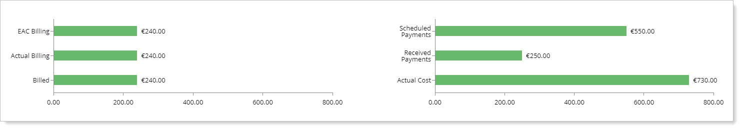 payments_bar_chart.jpg