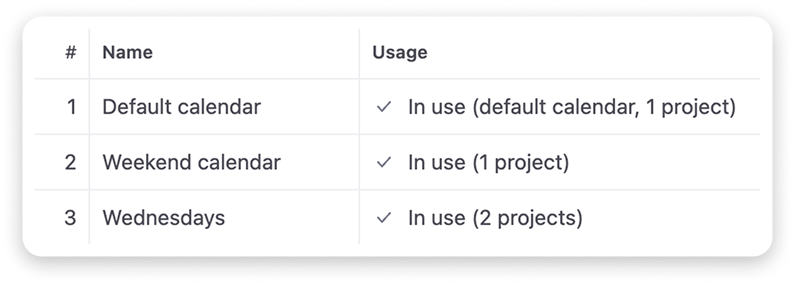 Usage.png