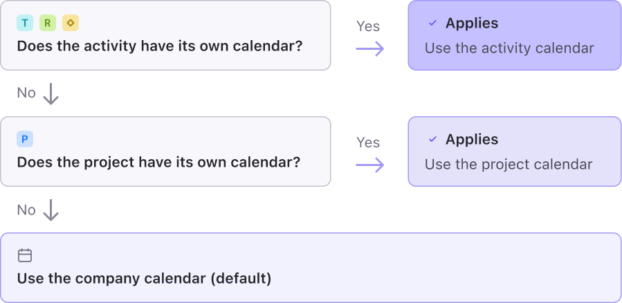 Calendar.png
